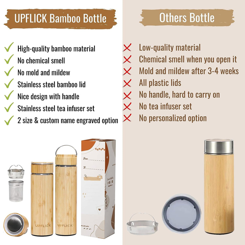 
                  
                    UPFLICK Personalized Custom Name Bamboo Thermos Water Bottle
                  
                