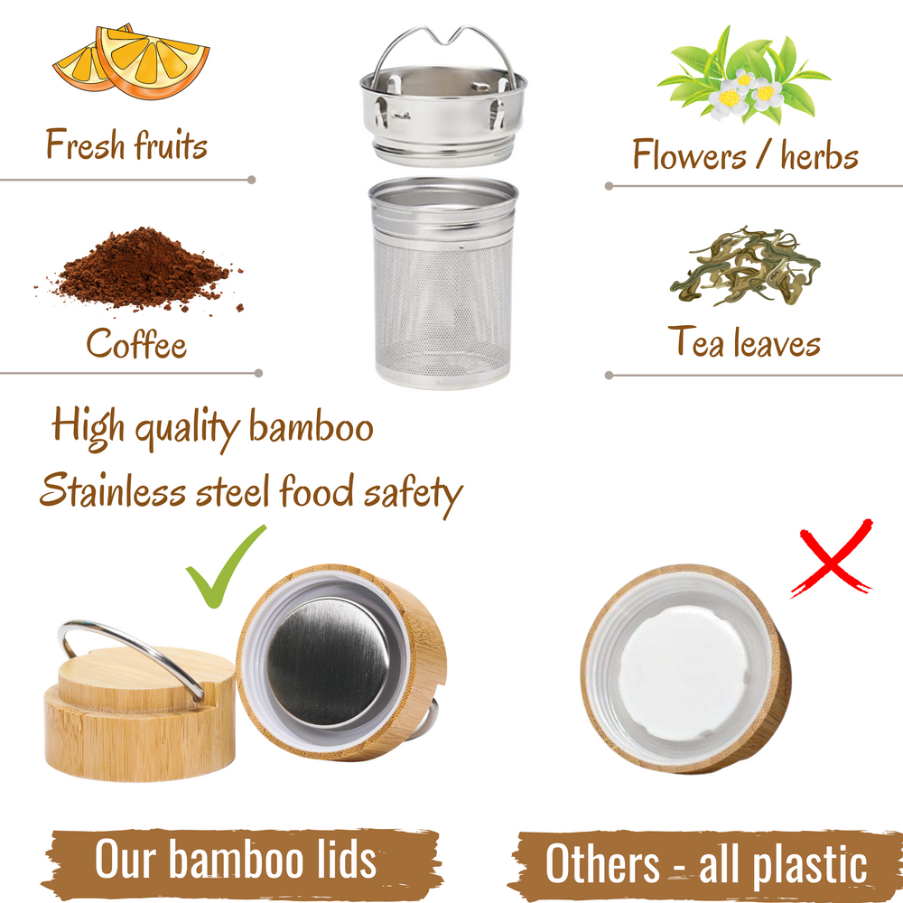 Glass & Bamboo Tea Bottles: Eco-friendly, Non-Toxic, Reusable, Healthy –  Exult Planet