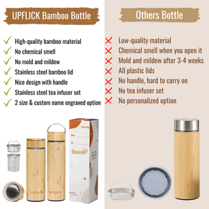 
                  
                    15 oz Bamboo Water Bottle Tea Tumbler BB002
                  
                